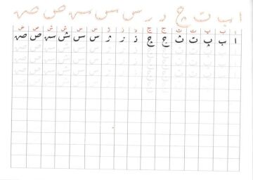 Rik'a Hattı Meşk Defteri