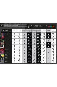 Posca 16'lı Set Marker Pc-3m (0.9-1.3MM) Paketiyle