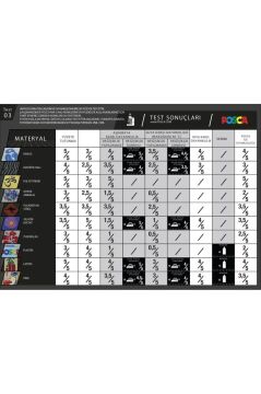 Posca 16'lı Set Marker Pc-3m (0.9-1.3MM) Paketiyle