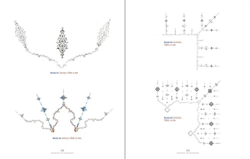 Tezhipte Tığ Desenleri