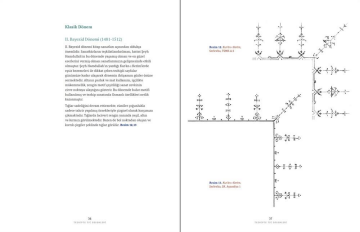 Tezhipte Tığ Desenleri