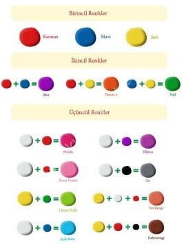 Goodwin Çiçek Kili 50gr  Magenta Kırmızı