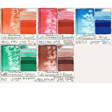 Daler Rowney Calli Kaligrafi Mürekkebi 29.5 ml Green 031