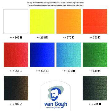 Van Gogh Yağlı Boya 40 Ml 10 Renk Karışık