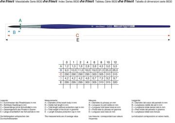 Karin By Da Vinci 8630 Yuvarlak Uçlu Sentetik Fırça No:8