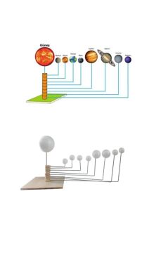 Strafor Top 2 CM Köpük Top Kapı Süsü Gezegen Sistemi Strafor Köpük Top 2cm 50 ADET