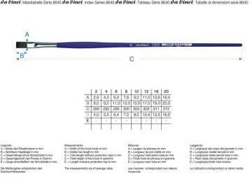 Karin By Da Vinci 8640 Düz Sentetik Fırça No: 8