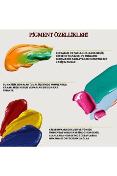 Rich Mastermix 30x60ml Superset mix Akrilik Boya Seti / 19847